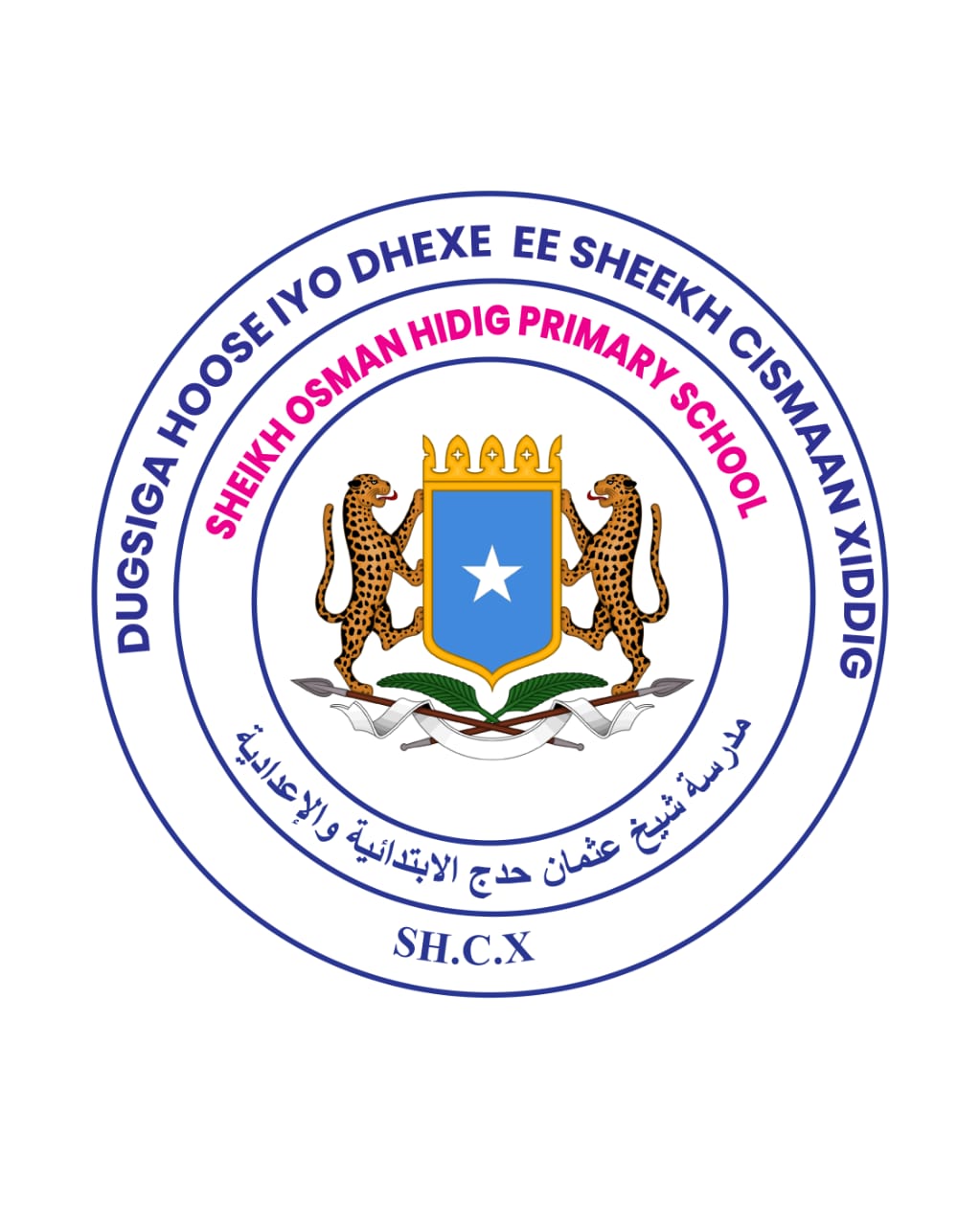 DUGSIGA HOOSE DHEXE IYO SARE SHIIKH-ISMAACIL-XIDIG